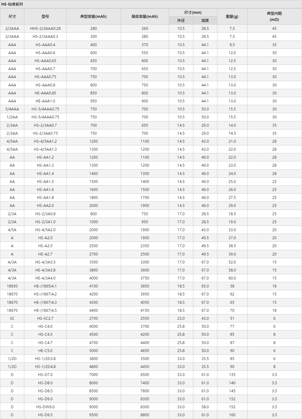 中国·37000威尼斯(股份)有限公司-官方网站
