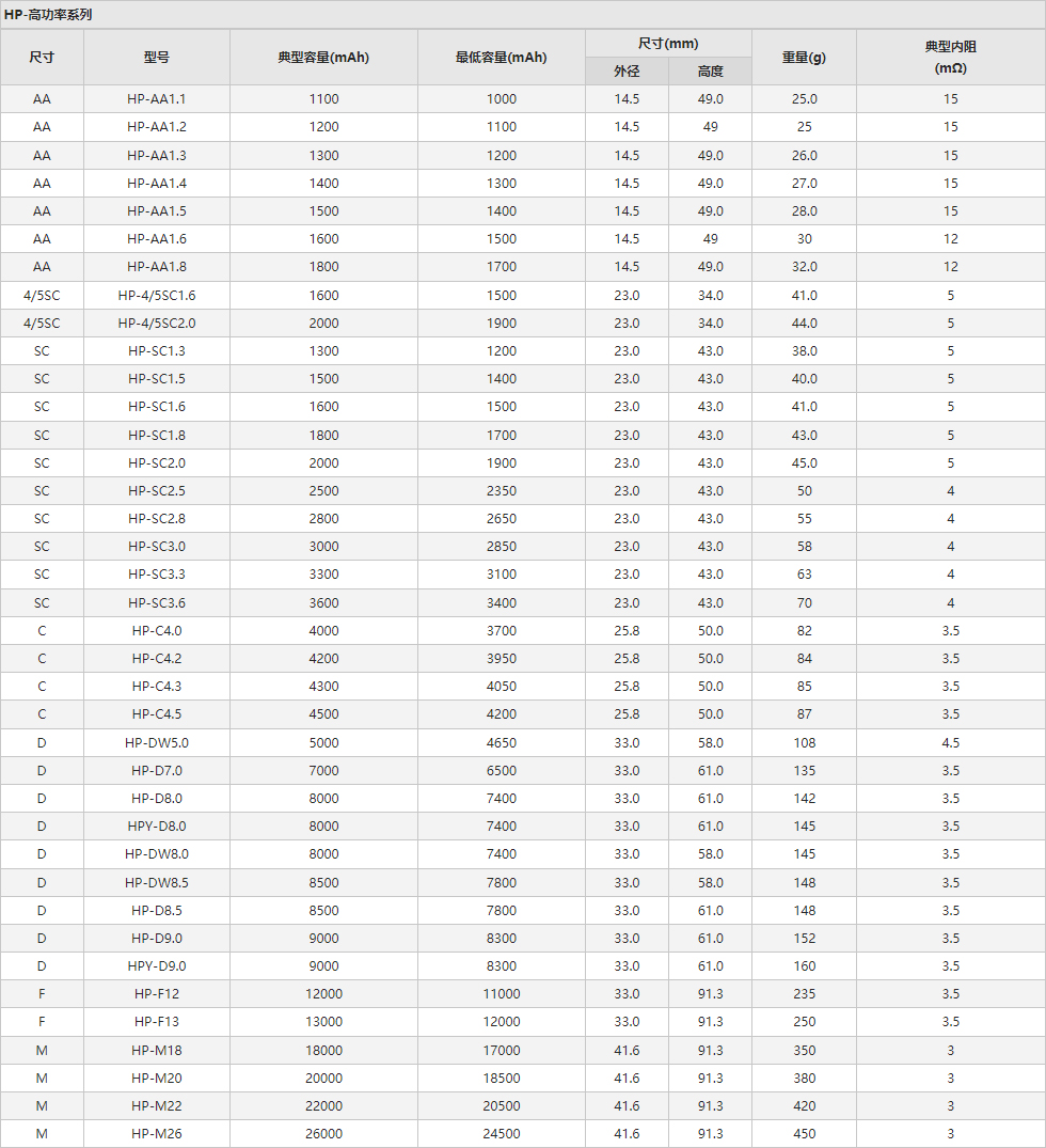 中国·37000威尼斯(股份)有限公司-官方网站