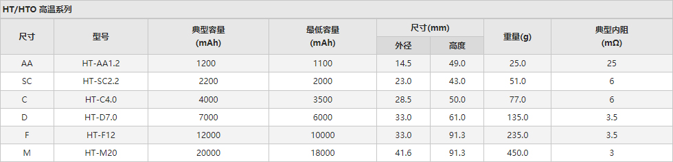 中国·37000威尼斯(股份)有限公司-官方网站